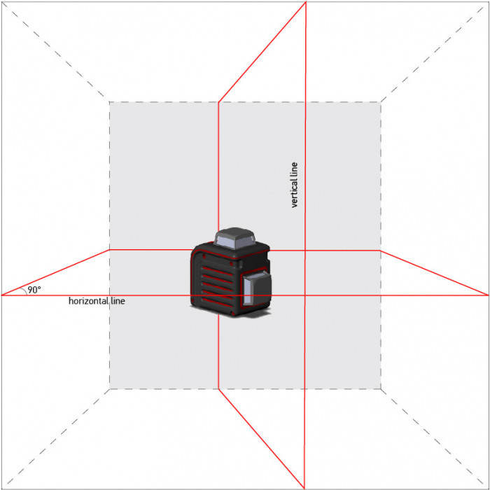 Уровень лазерный ADA CUBE 2-360 BASIC EDITION - фото 4 - id-p108161993