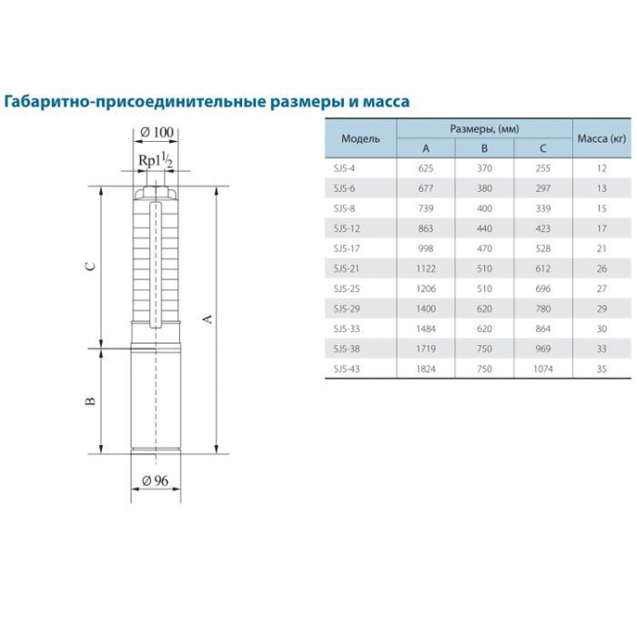 Скважинный центробежный насос CNP серии SJ 5-14 - фото 3 - id-p108167000