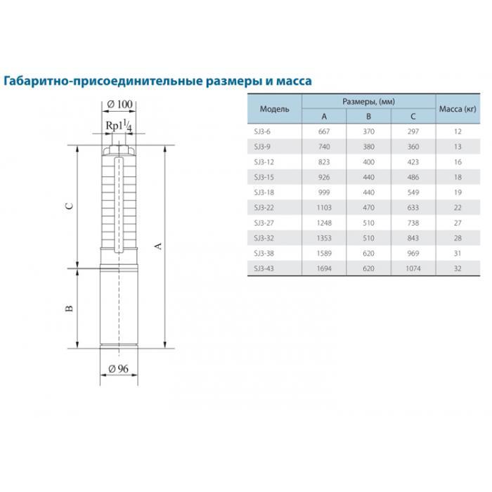 Скважинный центробежный насос CNP серии SJ 3-18 - фото 3 - id-p108167020