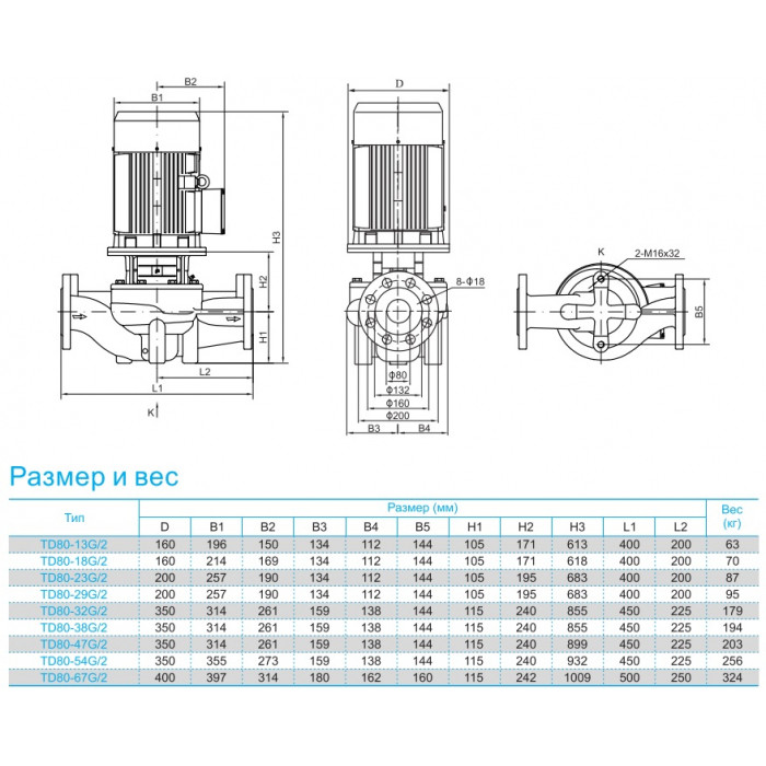 Насос вертикальный циркуляционный CNP серии TD80-13G/2 - фото 3 - id-p108168752