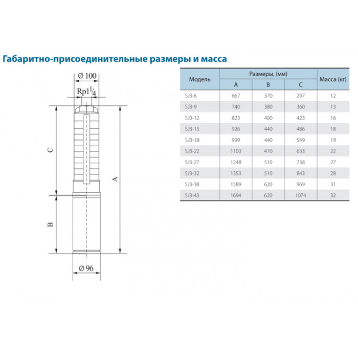 Скважинный центробежный насос CNP серии SJ 3-6 - фото 3 - id-p108165806