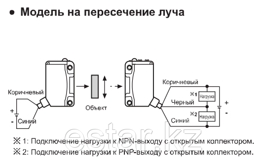 Датчик оптический на пересечение луча NPN НО, расстояние срабатывания 7м, фото 2