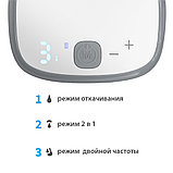 Молокоотсос электрический BABY ONO Shelly беспроводной, фото 3