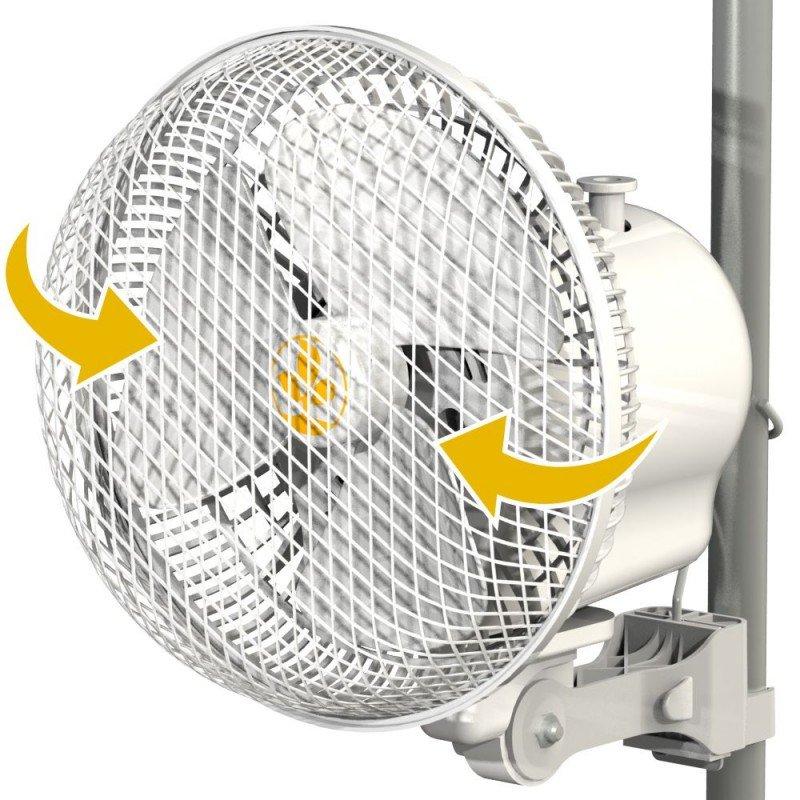 Вентилятор с клипсой Monkey Fan 20W Осциллирующий, D 21см