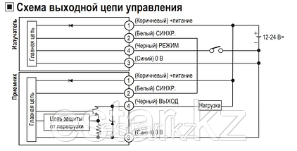 Барьерный фотодатчик на пересечение луча PNP, НО, 28 оптич. оси, фото 3