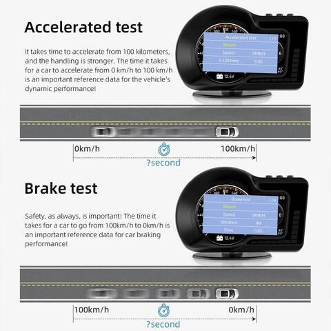 Бортовой компьютер автомобильный OBD+GPS F15 {16 функций, чтение/удаление ошибок Check Engine} - фото 7 - id-p108301411