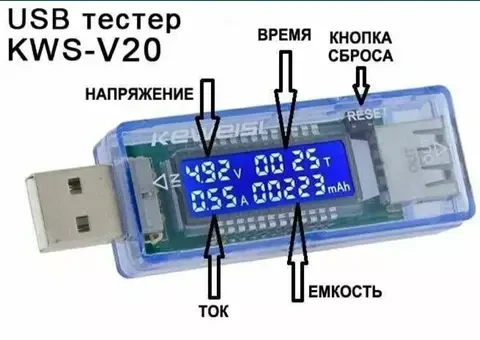 USB-тестер емкости аккумулятора цифровой 4-в-1 KEWEISI {V, A, mAh, T-время} (только USB-тестер) - фото 3 - id-p108301619