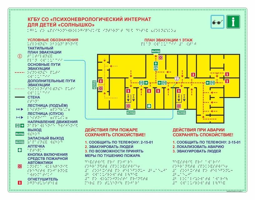 Апайлардың түкті писькилері Апайлардың түкті писькилері