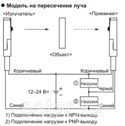 Датчик оптический на пересечение луча NPN НО, расстояние срабатывания 1-15мм, фото 2