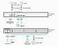48-портовый консольный сервер с двумя блоками питания/LAN для подключения устройств  SN0148CO ATEN, фото 4