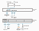 48-портовый консольный сервер с двумя блоками питания/LAN для подключения устройств SN0148COD ATEN - фото 4 - id-p108352685