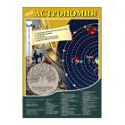 Плакаты "Астрономия" (ф.А1, 5 шт., лам., на рус.яз)