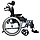 Инвалидная коляска Delux 550, фото 6