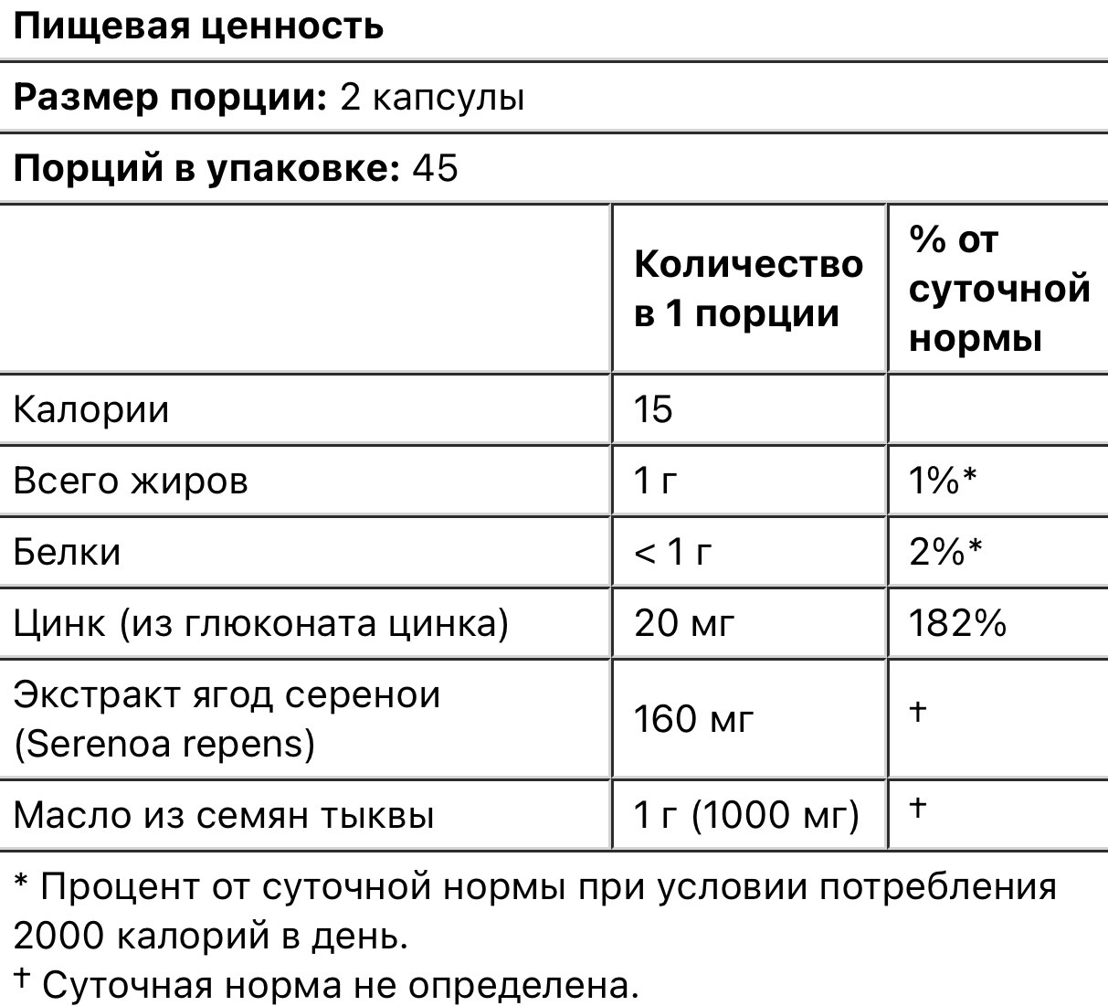 Now foods экстракт серенои с маслом из семян тыквы и цинком, 160мг, 90 капсул - фото 3 - id-p108383423