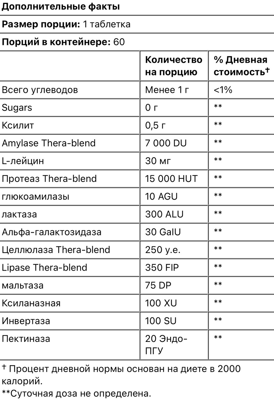 Enzymedica пищеварение детей, жевательные пищеварительные ферменты, 60 жевательных таблеток - фото 3 - id-p108395159