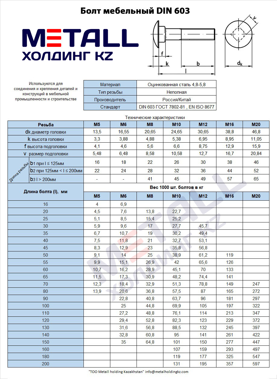 Болт мебельный DIN 603 M10x100 мм оцинкованная сталь ГОСТ 7802-81 - фото 6 - id-p108427030