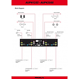 PROEL PA AUP4250S Усилитель мощности, фото 3