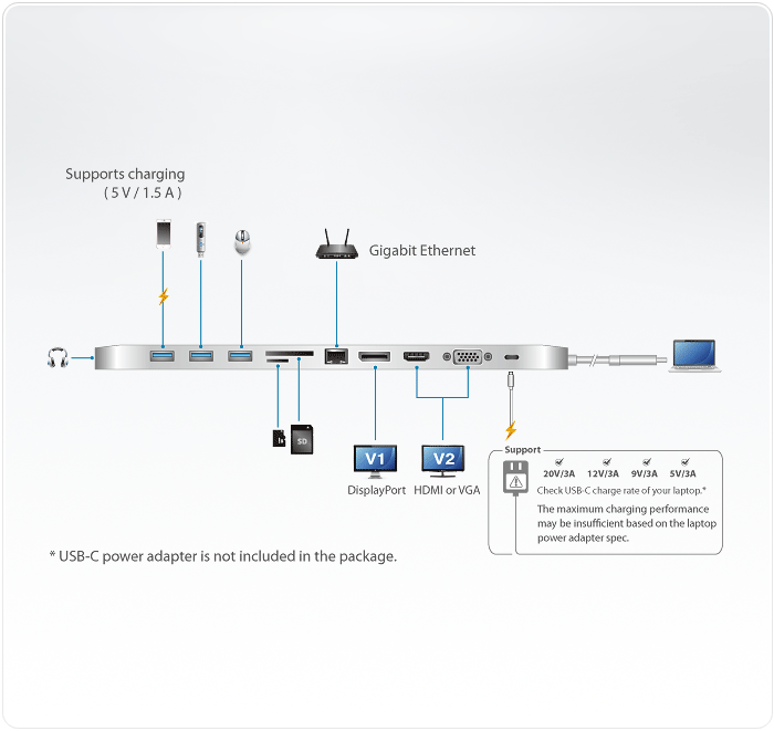 Многопортовая док-станция с портом USB-C и функцией сквозной передачи питания (Power Pass-Through) UH3234 ATEN - фото 8 - id-p108494955