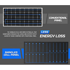 Стационарная солнечная панель ATEMPOWEAP-FISED-SG120WR, фото 2