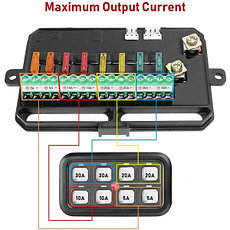 Универсальный блок управления электрооборудов. на 8 каналов DKM-RGB-SP-8B (с приложением на мобильный телефон), фото 2