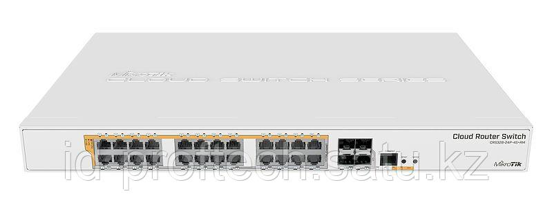 Сетевой коммутатор MikroTik CRS328-24P-4S+RM Cloud Router Switch, 24x1000 (All PoE, 500W), 4SFP+ - фото 1 - id-p108502289