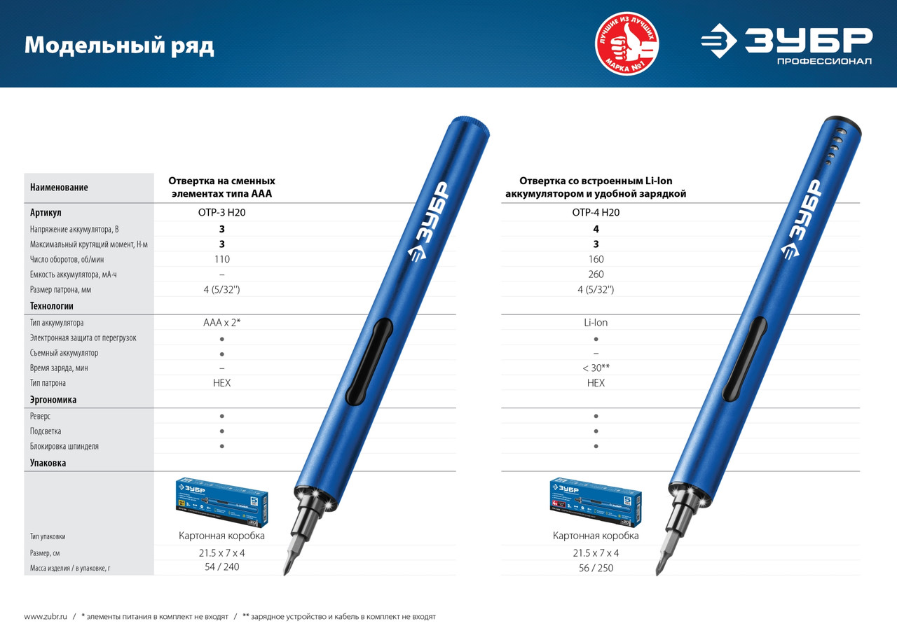 ЗУБР Профессионал ОТР-4 Н20 отвертка аккумуляторная 4 Vmax для точных работ с набором 20 бит (ОТР-4 Н20) - фото 6 - id-p108506853