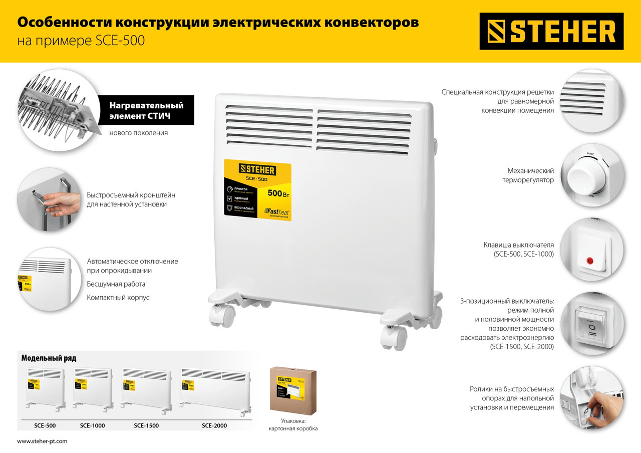 STEHER 1.5 кВт электрический конвектор - фото 9 - id-p108516734