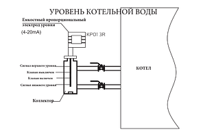 Система пропорциональной подачи питательной воды в котел, фото 2