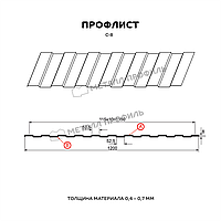 Металл Профиль Профлист МЕТАЛЛ ПРОФИЛЬ С-8х1150-B (ОЦ-01-БЦ-СТ)