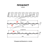 Металл Профиль Профлист МЕТАЛЛ ПРОФИЛЬ МП-20x1100-B (ПЭ-01-8017-0,4), фото 3