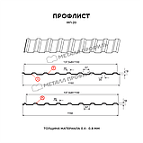 Металл Профиль Профлист МЕТАЛЛ ПРОФИЛЬ МП-20x1100-R (PURETAN-20-RR35-0,5), фото 2