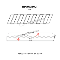 Металл Профиль Профлист МЕТАЛЛ ПРОФИЛЬ С-8x1150-B (ПЭ-01-7024-0,45)