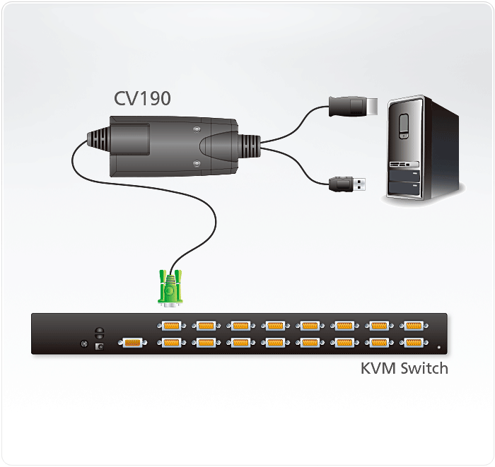 Преобразователь (конвертер) консоли с интерфейсом DisplayPort CV190 ATEN - фото 2 - id-p108579917