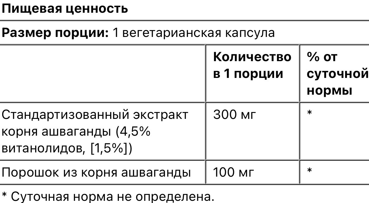 Solgar экстракт из корня ашваганды, 60 растительных капсул - фото 3 - id-p108581918