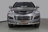 Защита передняя нижняя (овальная) 75х42 мм ТСС для Haval H5 2020-