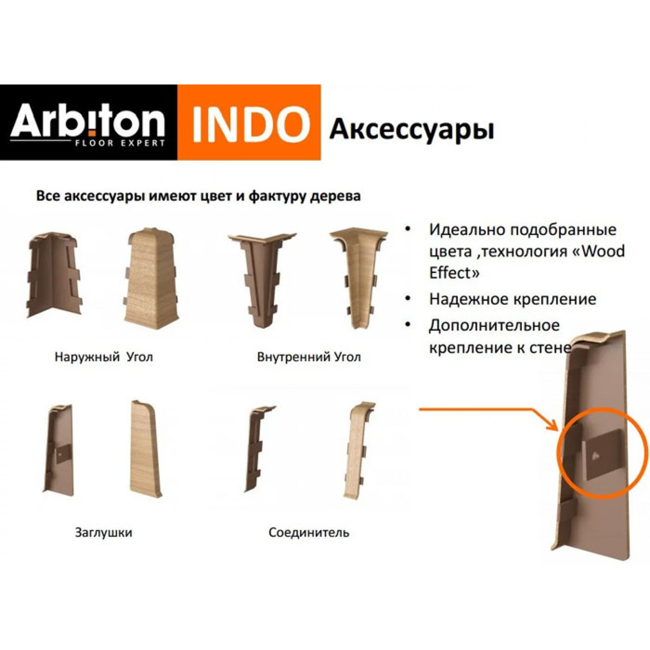 Комплектующие для плинтуса Arbiton INDO 70 мм - фото 1 - id-p108618000