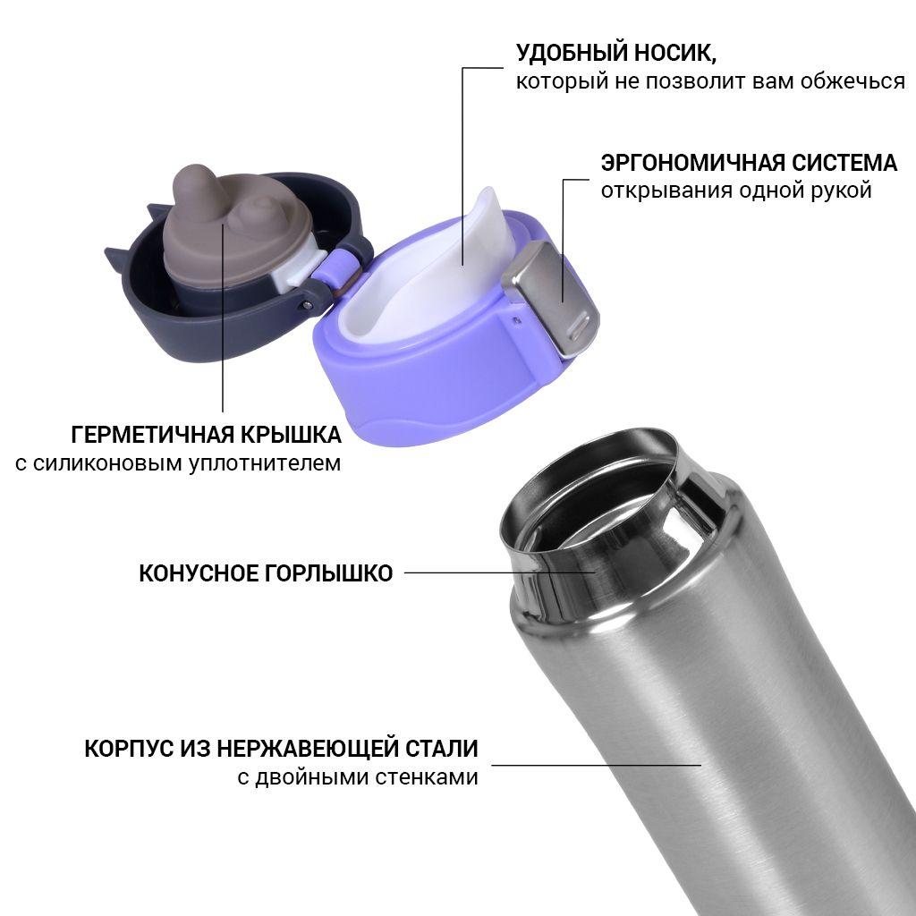 Fissman термокружка 450мл - фото 3 - id-p108621528