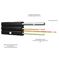 Оптоволоконный дроп-кабель ИКД/2Тнг (А)-HF-O-А2-1.0 кН (FTTH)