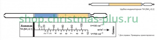 Индикаторная трубка Аммиак (2 шкалы) - фото 1 - id-p108641692