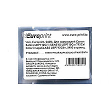 Чип Europrint Canon 040M