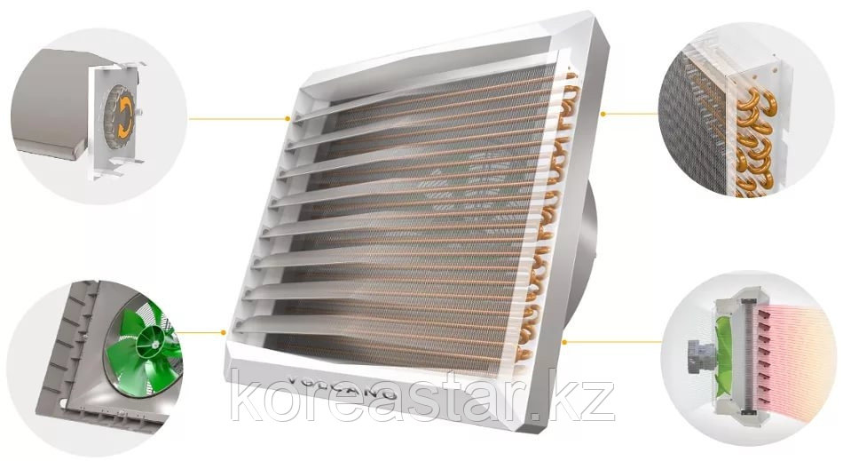 Тепловентилятор VOLCANO VR1 AC