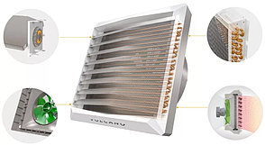 Тепловентилятор VOLCANO VR2 ЕC