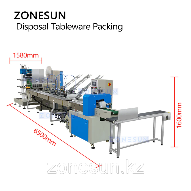 ZONESUN ZS-PLCJ01 ПОЛНОАВТОМАТИЧЕСКАЯ ЛИНИЯ ПО ПРОИЗВОДСТВУ УПАКОВКИ ОДНОРАЗОВОЙ ПОСУДЫ - фото 6 - id-p108717405