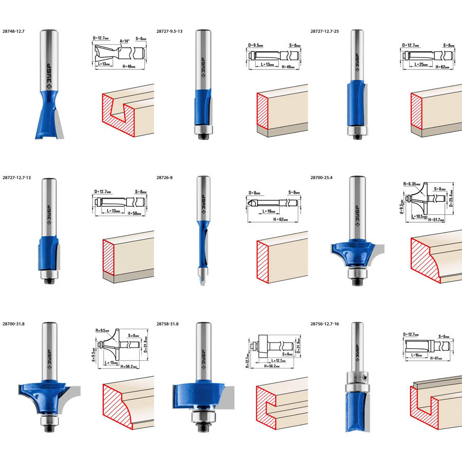 Набор профильных фрез по дереву ЗУБР, 26 шт. (28796-H26) - фото 5 - id-p108750463