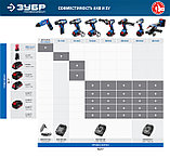 Дрель-шуруповерт ЗУБР, 20 в, 2 аккумулятора, в кейсе (DL-20 A5), фото 10