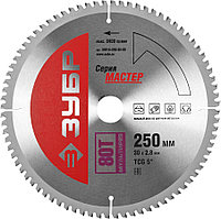 Пильные диски