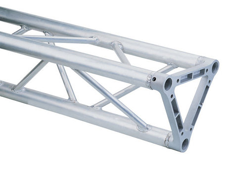 Фермалар мен тіректер