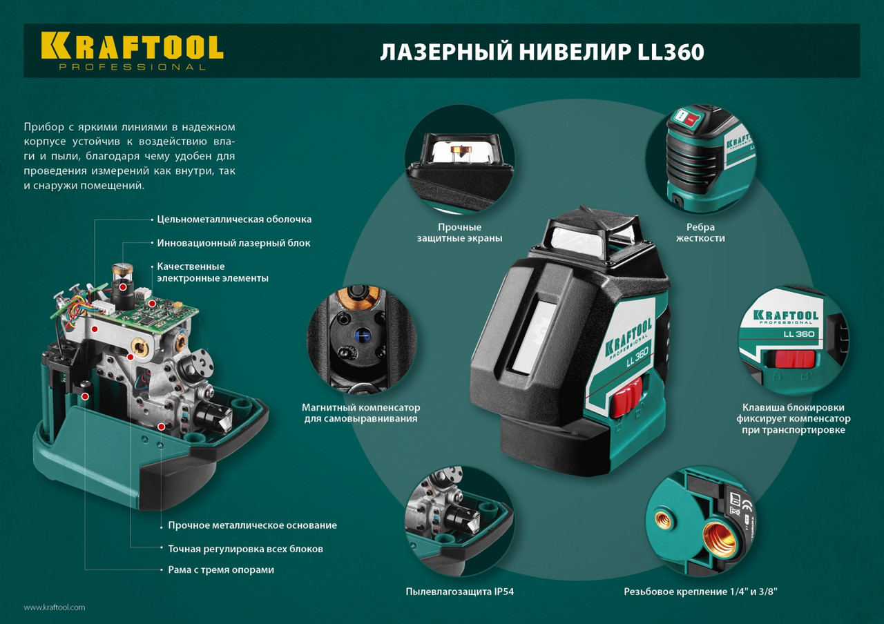 KRAFTOOL LL360 #2 нивелир лазерный, 2х360° , 20м/70м, IP54, точн. +/-0,2 мм/м, держатель, в коробке (34645-2) - фото 4 - id-p108760876