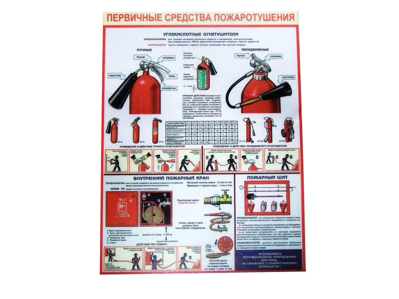 Изготовление информативных табличек