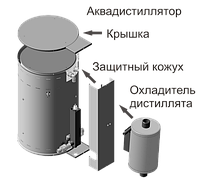Охладитель дистиллята для аквадистиллятора АДЭ-40/50, ДЭ-40/50